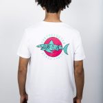 Sort of looser TW_SHARK Qualità